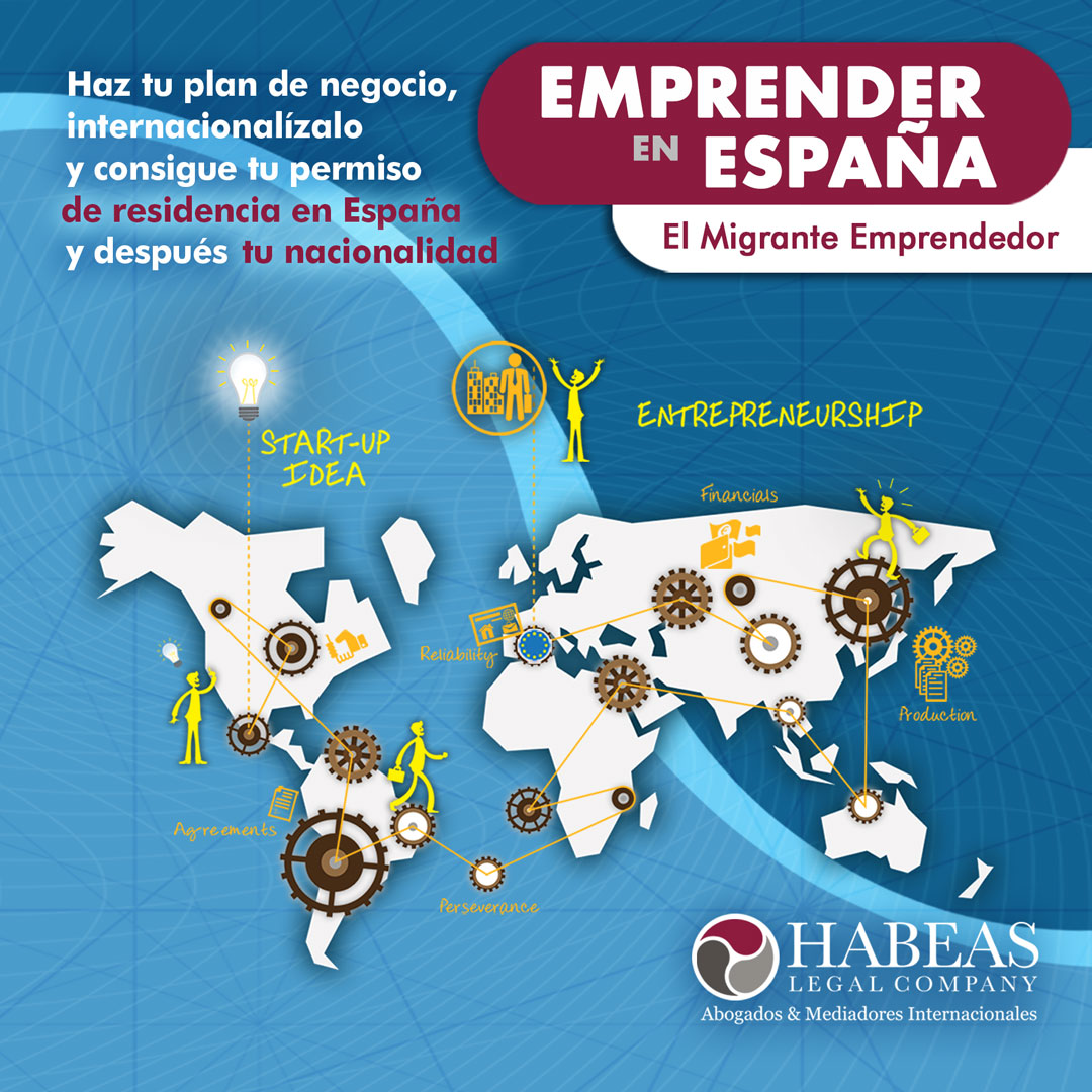 Emprender en España para obtener residencia y nacionalidad Habeas Legal - Abogados Internacionales especializados en Extranjería, Inmigración y Laboral
