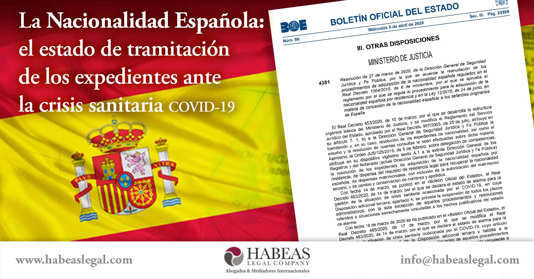 Nacionalidad Española estado expedientes crisis Habeas Legal 1 - Nacionalidad Española