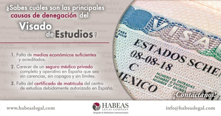 Causas denegacion visado estudios-Habeas-Legal