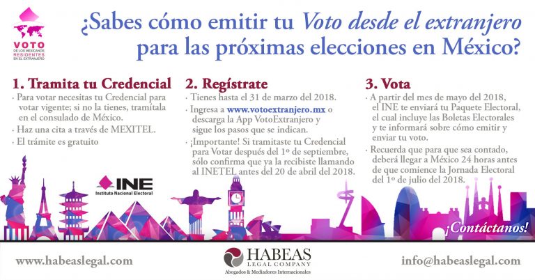 Voto-extranjero-mexico-habeas